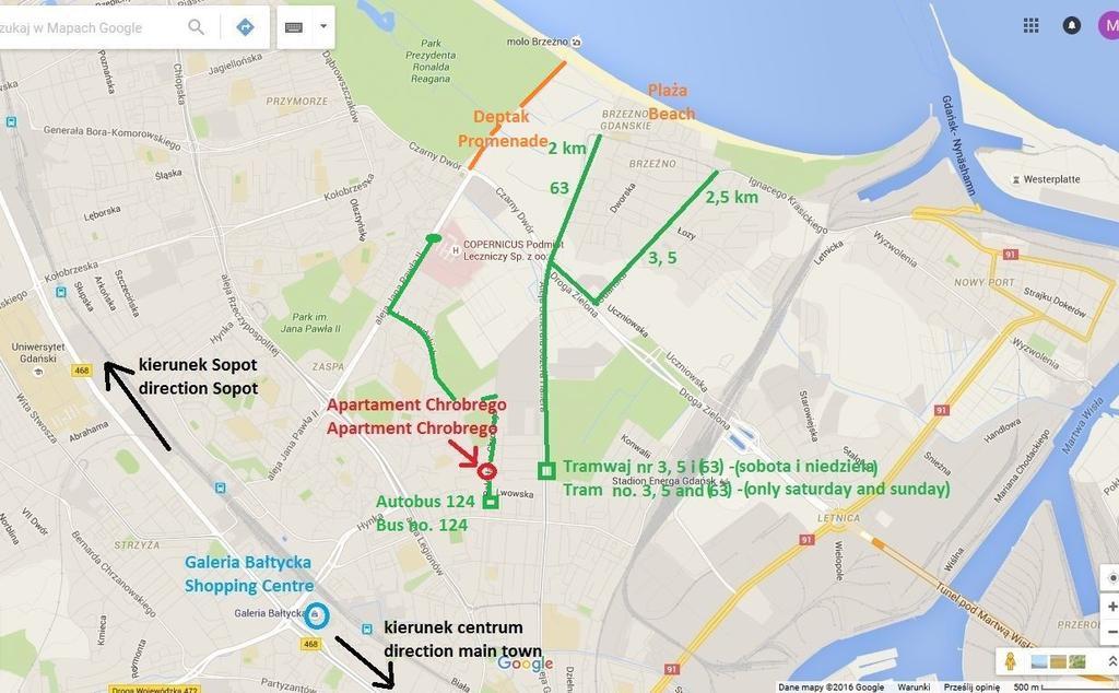 Nowoczesny Apartament Chrobrego Apartament Gdańsk Zewnętrze zdjęcie